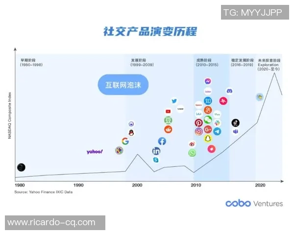 上海极限运动队实力解析与发展现状的深度探讨与展望