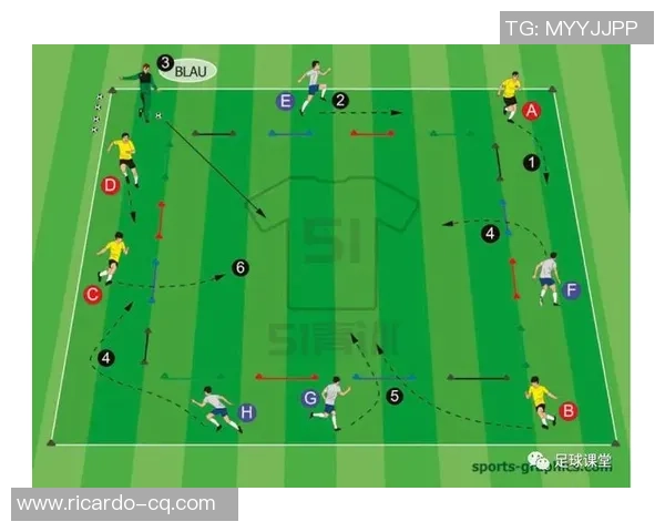 深入分析杭州足球队中路突破战术的优势与实施策略 深入分析杭州足球队中路突破战术的优势与实施策略