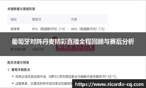 葡萄牙对阵丹麦精彩直播全程回顾与赛后分析